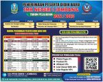 INFO Penerimaan Peserta Didik Baru (PPDB) SMK Negeri 1 Jombang Tahun 2022/2023