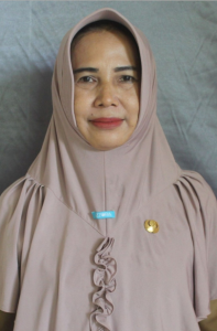 Dra. SITI ASIYAH (GURU MANAJEMEN PERKANTORAN)