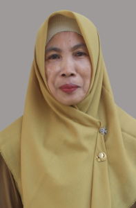 RENI RAKHMAWATI, S.Pd. (GURU BAHASA INGGRIS)