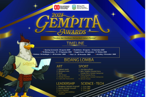 GURU SMK NEGERI 1 JOMBANG DALAM GEMPITA AWARD 2025